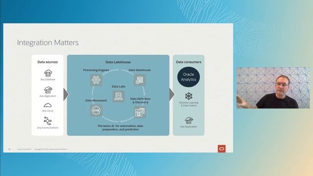 Oracle Cloud Infrastructure government cloud and the world's most important work | CloudWorld 2022 смотреть онлайн