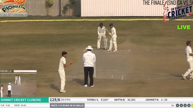 SONNET CA VS SND CA (THE FINAL ) 7TH SN DUBEY MEMORIAL CRICKET TOURNAMENT смотреть онлайн