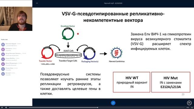 Постинтеграционная репарация ВИЧ-1. Андрей Анисенко смотреть онлайн