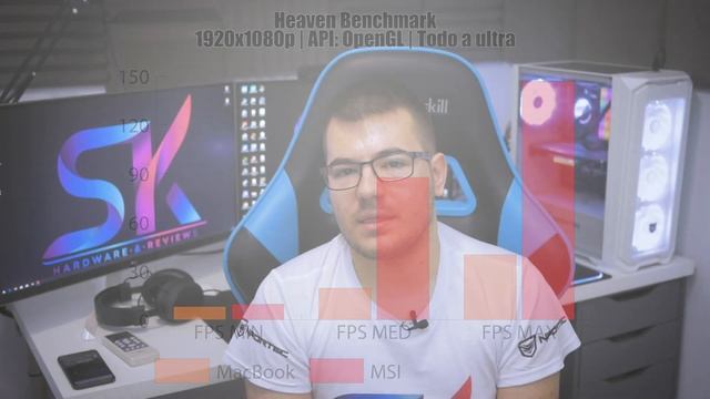 MSI P65 Vs MacBook Pro 15