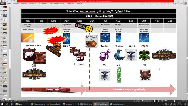Factions, Starting positions, Release schedule - Total War: Warhammer 3 смотреть онлайн
