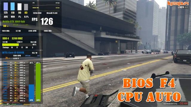 Какой выбрать BIOS для I9 9900k Gigabyte Z390 Gaming Sli