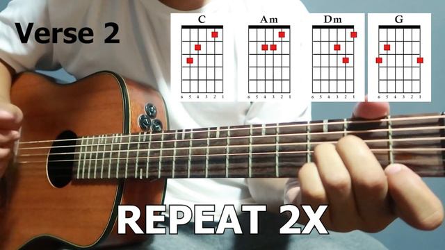 AT MY WORST - PINK SWEAT$ (EASY AND COMPLETE GUITAR TUTORIAL) смотреть онлайн