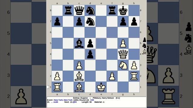 Delmar, Eugene vs Pillsbury, Harry Nelson | New York Chess 1894, USA смотреть онлайн