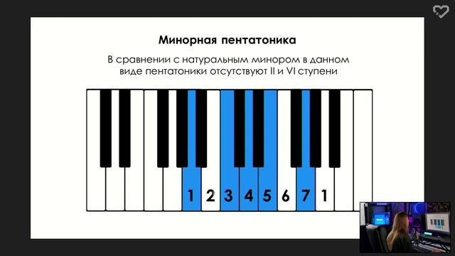 КАК НАПИСАТЬ ХИТОВУЮ МЕЛОДИЮ?