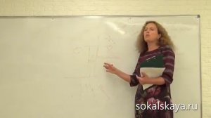 Екатерина Сокальская «Типы Энергетических Матриц»