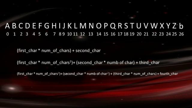 RSA Cipher Explained смотреть онлайн