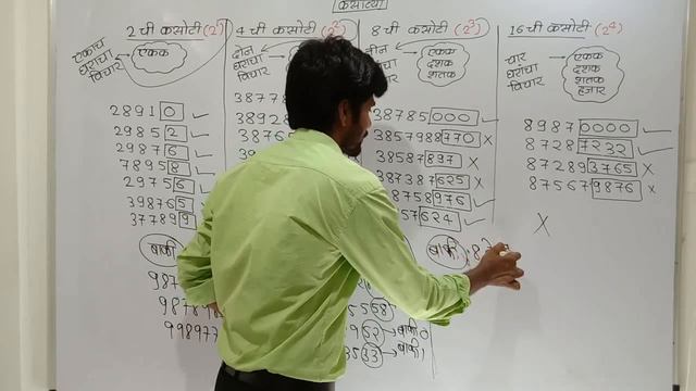 संपूर्ण कसोट्या भाग 1 | Ravindra Chendge смотреть онлайн