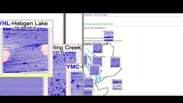 Mysterious ACTIVITY at the YELLOWSTONE SUPER VOLCANO! смотреть онлайн