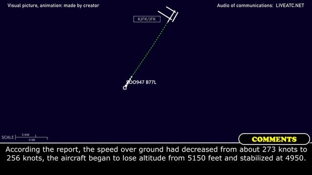 STALL WARNING After Departure From Kennedy Airport | A Southern Air Boeing 777-200LR | New York, JF