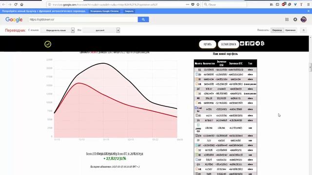 ICO Optitoken описание смотреть онлайн