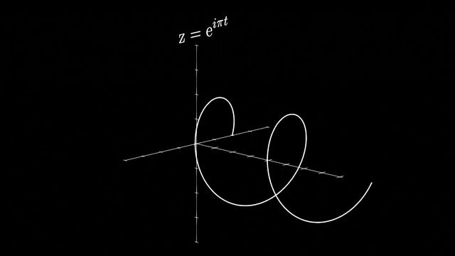 Math Motion Graphics in Blender | Manim Like Animation in Blender (No Coding) смотреть онлайн