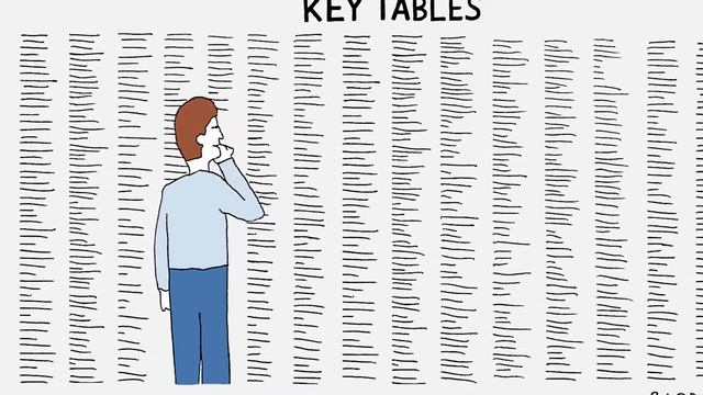 All You Need To Know Are The Few Key Tables смотреть онлайн