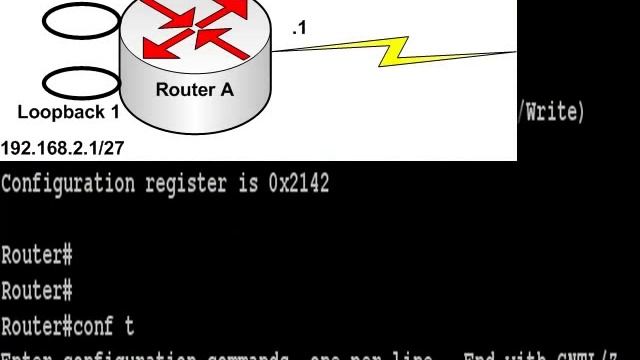 Static Route in 60 Seconds (Next Hop) смотреть онлайн