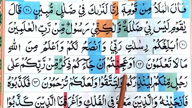 BELAJAR NGAJI QURAN MUROTTAL Surah AL-A'RAF Ayat 58 смотреть онлайн