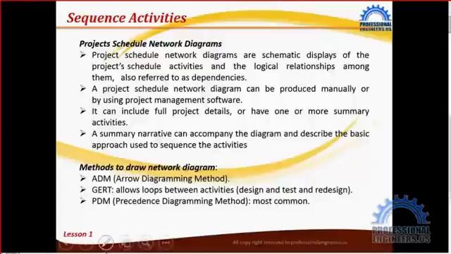 PART 1,Professional Planning Course By Oracle Primavera 8 3 смотреть онлайн