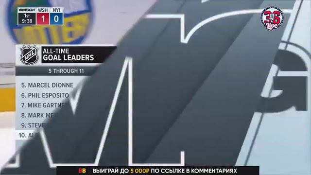 Hello, Mario! Alex Ovechkin scores 690 in career! смотреть онлайн