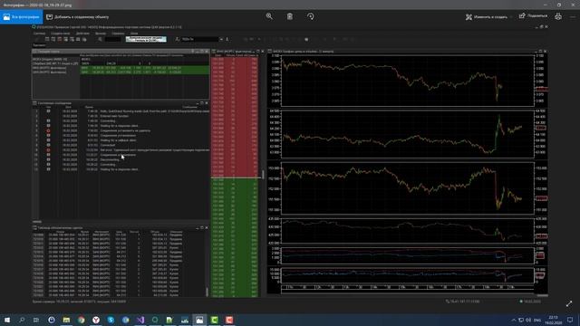 Получение тиковых данных. Quik. СиШарп смотреть онлайн