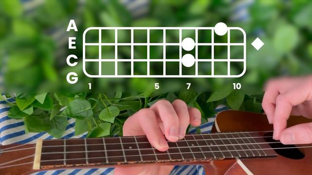 Undertale - Fallen Down // Ukulele Tutorial (Fixed) смотреть онлайн