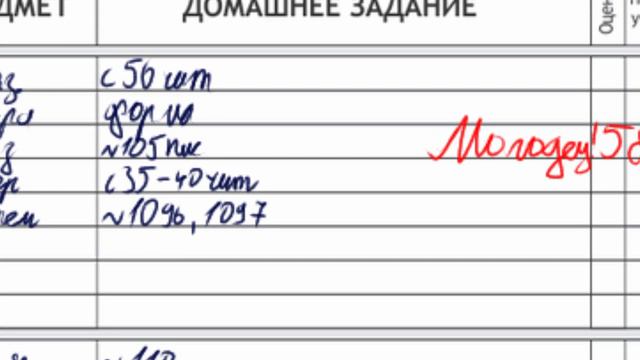 Меме "Молодец написано в дневнике.." смотреть онлайн