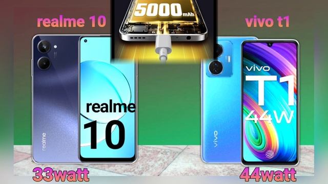 realme 10 vs vivo t1 4g|Vivo t1 vs realme 10 4G|realme 10 price|vivo t1|mobile under 15000|#mobile смотреть онлайн