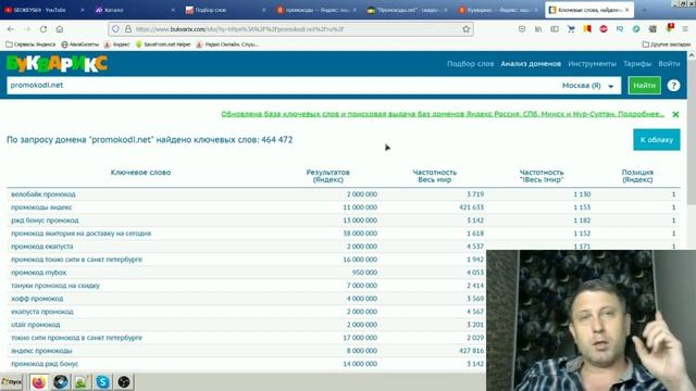 КАК ЗАРАБОТАТЬ В ИНТЕРНЕТЕ НА CPA САЙТАХ 350 ТЫСЯЧ В МЕСЯЦ смотреть онлайн