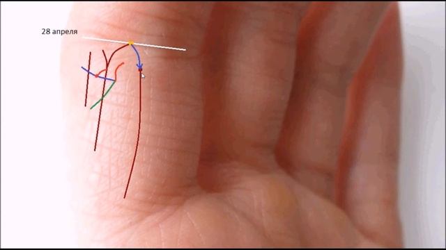 Хиромантия. С точностью до минут. смотреть онлайн