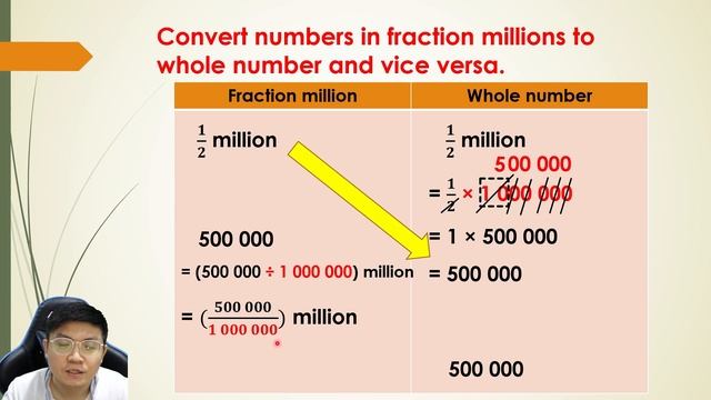 Convert fraction and decimal million смотреть онлайн