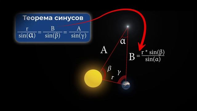 Как измеряют расстояния во Вселенной смотреть онлайн