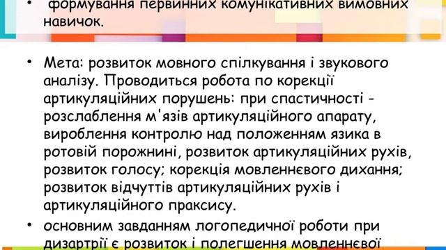 корекція дизартрія смотреть онлайн