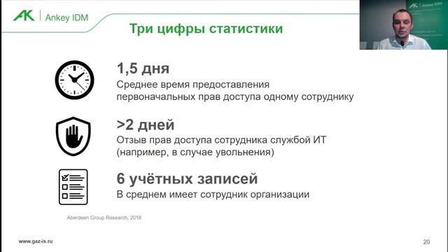 Вебинар: Превентивные меры защиты утечек смотреть онлайн