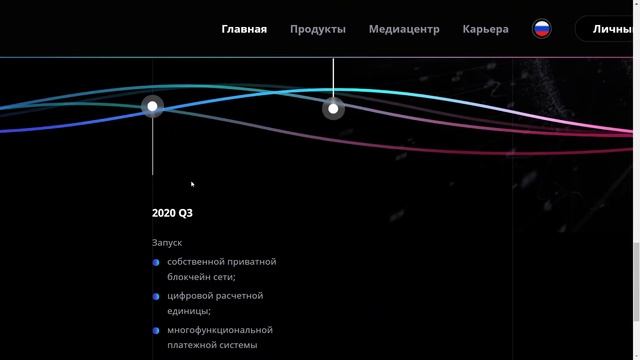 Sincere Group - создала первого торгового робота на основе нейронных сетей!
