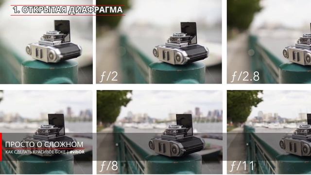 ? Как сделать фон размытым на фотоаппарате смотреть онлайн