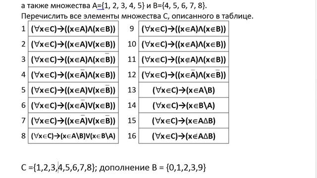 Практичекая работа №1 Решение логических задач смотреть онлайн
