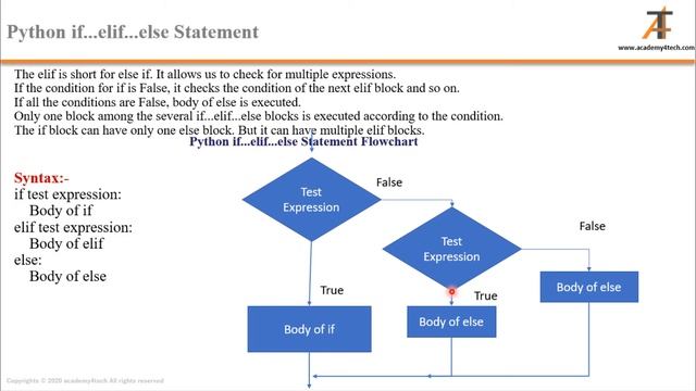 Flow Control: Python If else statement. смотреть онлайн
