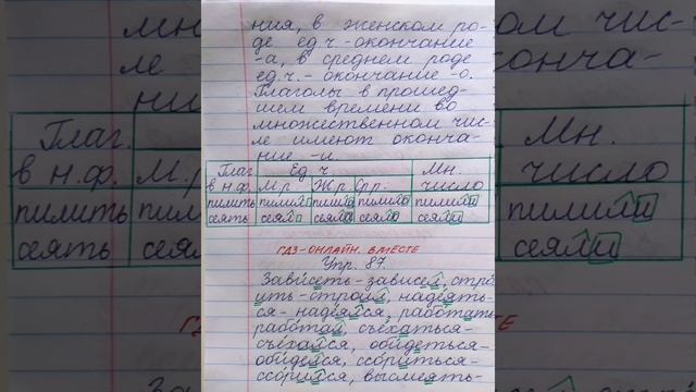 5 класс. ГДЗ. Русский язык. Практика. Купалова. Упражнения 81-90 смотреть онлайн