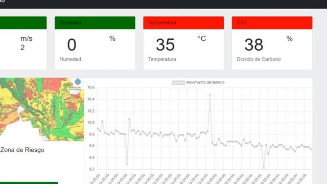 Mi primer IoT con ESP8266 y Firebase - Parte 5 смотреть онлайн