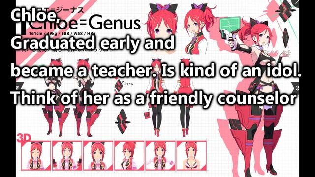 Weeb games: Conception II: It's not terrible, really смотреть онлайн