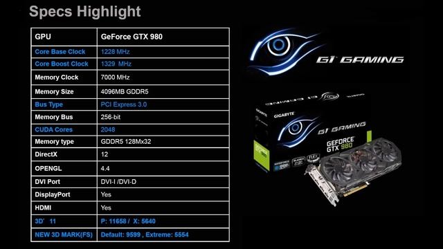 Gigabyte GTX 980 G1 GAMING Обзор. Maxwell в деле смотреть онлайн