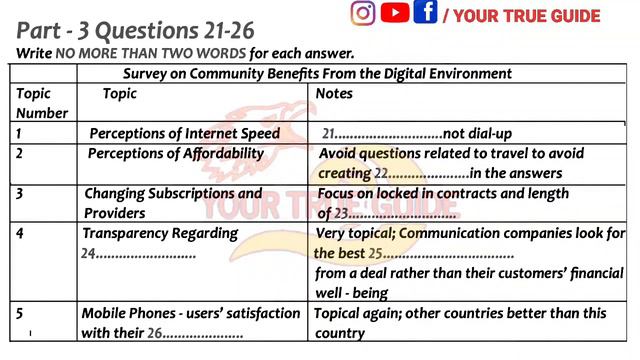 TEST 522 | PAST OFFICIAL IELTS LISTENING TEST WITH PDF | смотреть онлайн