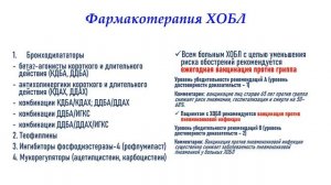 Современные аспекты диагностики и лечения ХОБЛ