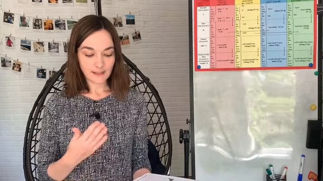 Lesson 32 «Английский с нуля» Описываем занятия и привычки смотреть онлайн