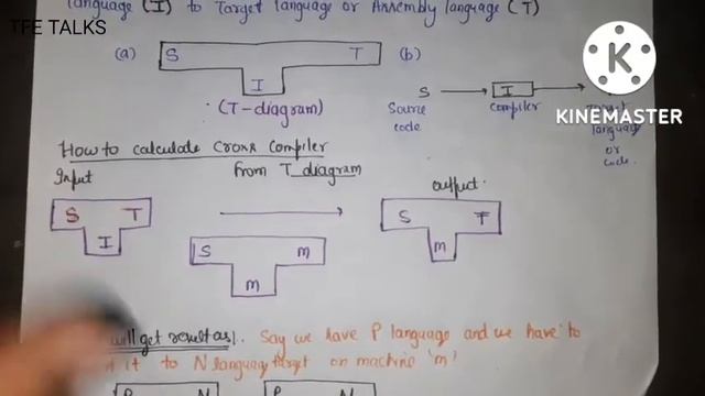 BOOTSTRAPPING in compiler design|T DIAGRAM|bootstrapping in hindi| compiler design playlist| смотреть онлайн