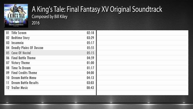 🎼 [A KING'S TALE: FINAL FANTASY XV] Original Soundtrack смотреть онлайн