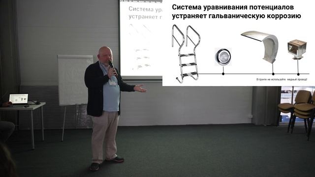 Доклад Ильи Востротина "Pooltronic" на конференции Pool Profi 2023 смотреть онлайн