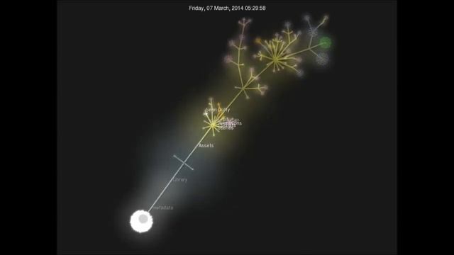 Unity 2D space shooter code / git evolution and progress visualised with gource смотреть онлайн