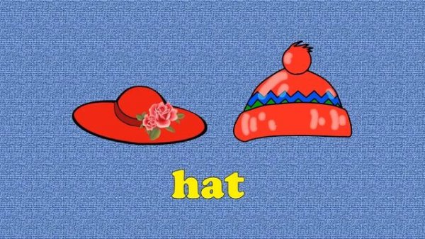 Учим одежду. Clothes. Название предметов одежды на английском. #УчуАнглийский