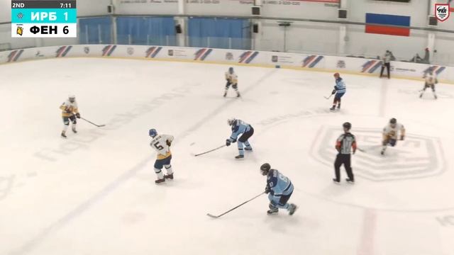 РХЛ 20/21 ИРБИС - ФЕНИКС смотреть онлайн