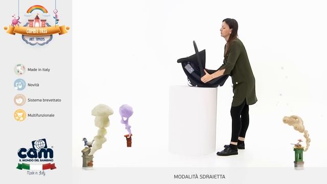 COMBI TRIS CAM videotutorial 2015 смотреть онлайн