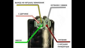 Подключение коммутаторов на китайских мопедах.